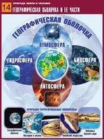 Таблица демонстрационная "Географическая оболочка и ее части" (винил 70x100)